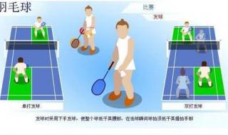 一场羽毛球比赛最多交换几次场地 羽毛球比赛场地规则